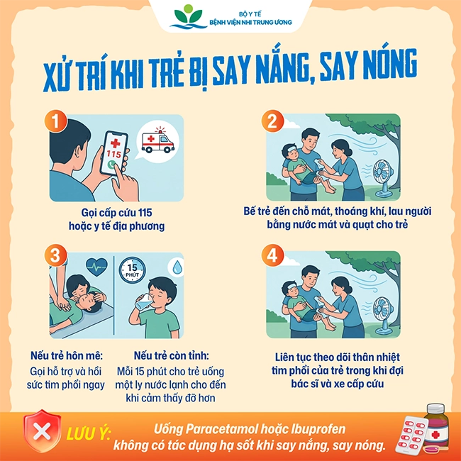 Dự báo mới nhất của chuyên gia về thời điểm kết thúc nắng nóng ở miền Bắc- Ảnh 5.