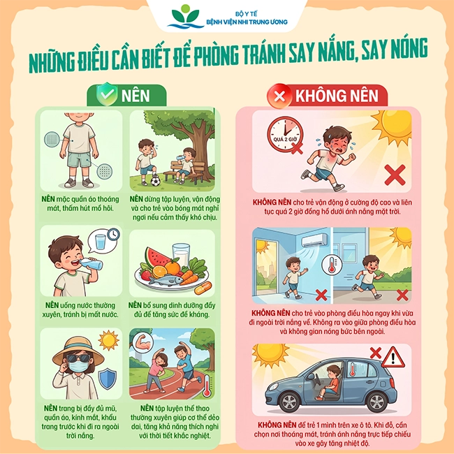 Dự báo mới nhất của chuyên gia về thời điểm kết thúc nắng nóng ở miền Bắc- Ảnh 6.