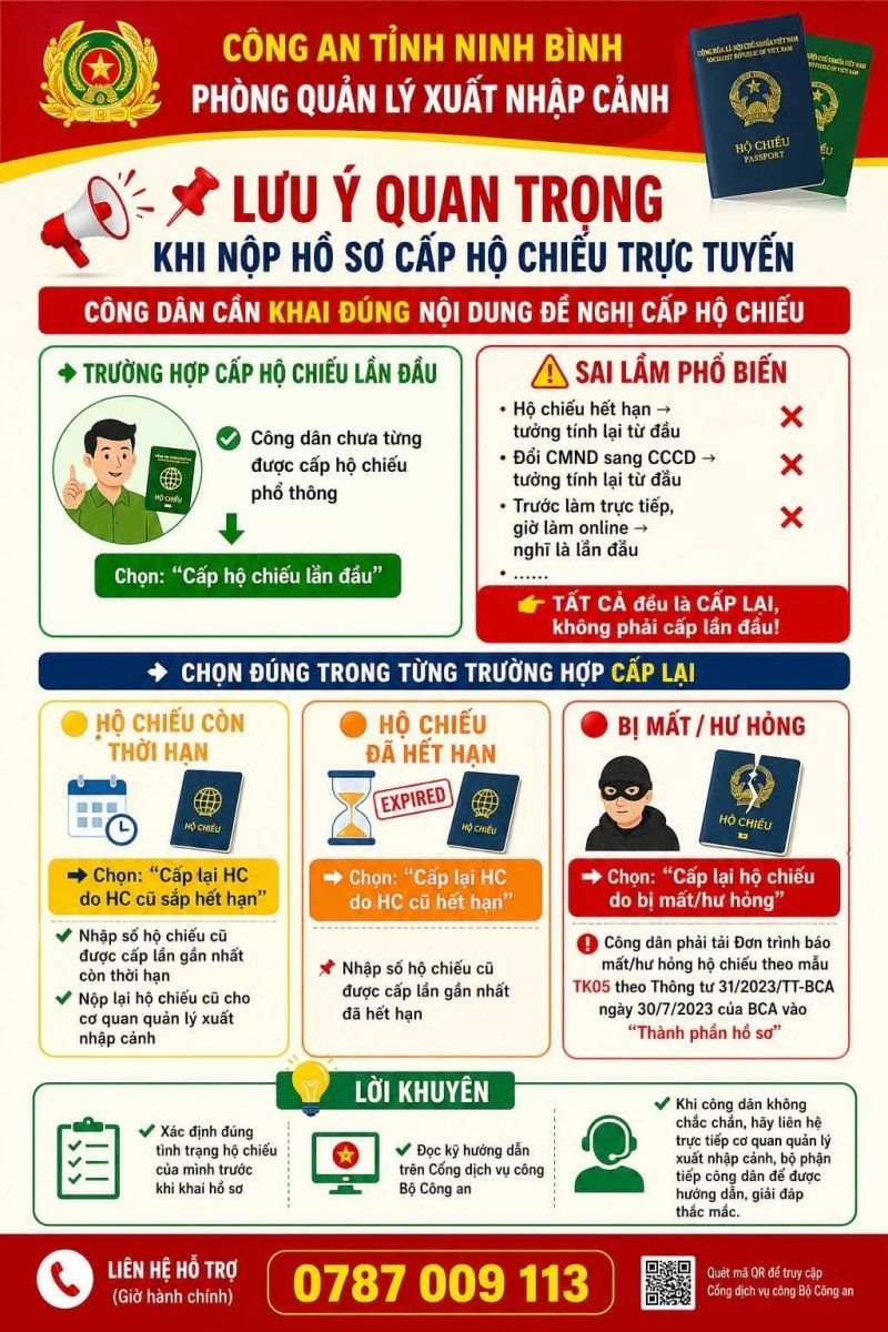 Công an phát thông báo quan trọng đến người dân khi làm hộ chiếu- Ảnh 2.