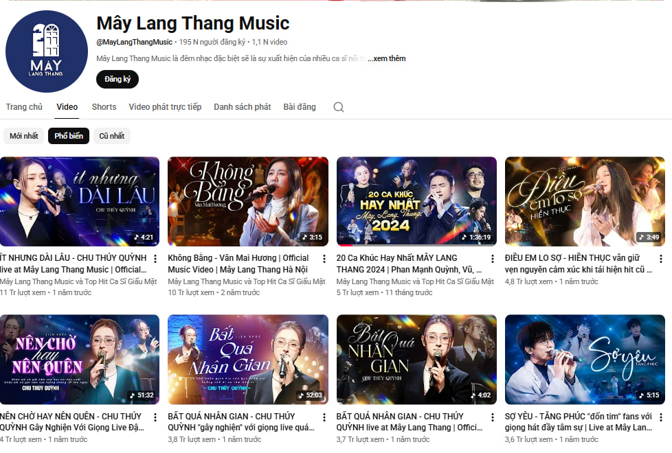 Chủ Mây Lang Thang và Lululola bị khởi tố vì vi phạm bản quyền: Chuỗi liveshow đình đám, cả loạt video triệu view sẽ ra sao?- Ảnh 6.