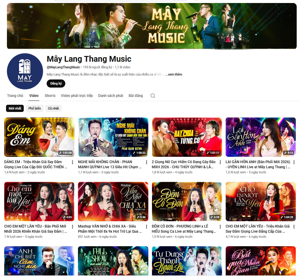 Chủ Mây Lang Thang và Lululola bị khởi tố vì vi phạm bản quyền: Chuỗi liveshow đình đám, cả loạt video triệu view sẽ ra sao?- Ảnh 9.