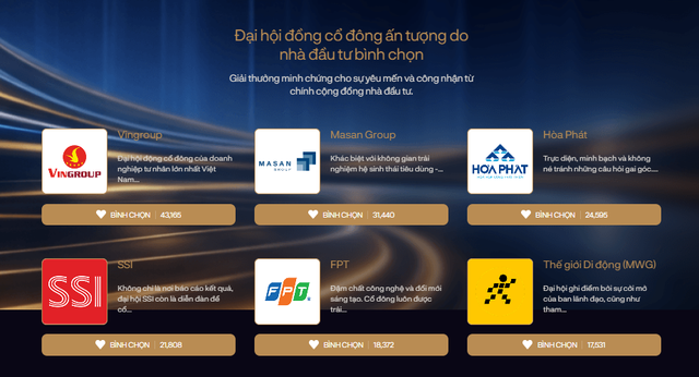 Chặng nước rút nghẹt thở: Vingroup và tỷ phú Phạm Nhật Vượng đồng loạt bứt phá, “dắt tay” chiếm lĩnh 2 ngôi đầu - Ảnh 1.