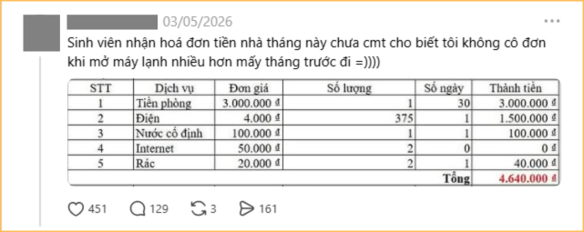 Tâm trạng người đi thuê nhà lúc này:”Shock” vì hóa đơn tiền điện- Ảnh 3.