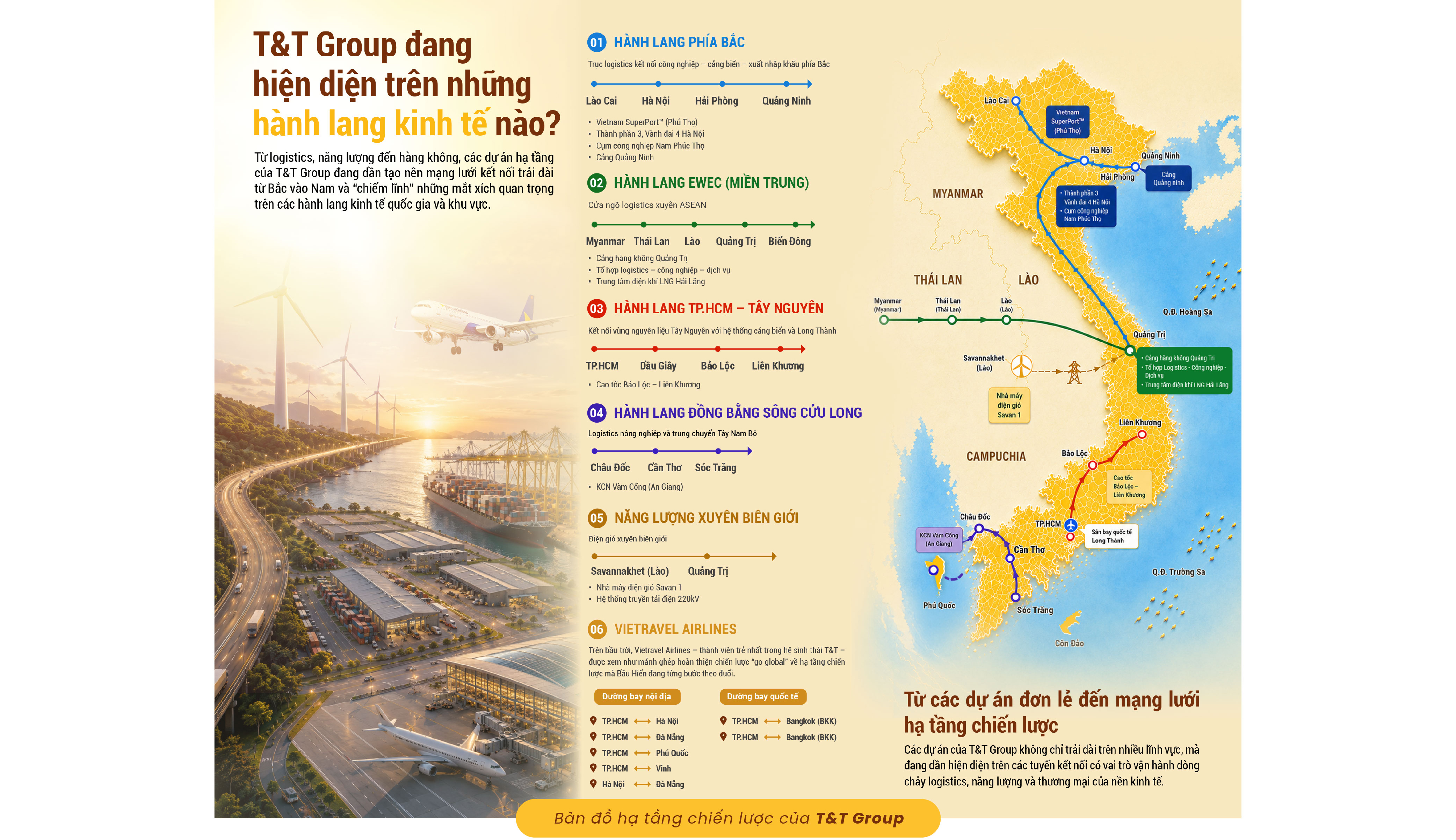 T&T Group đang hiện diện trên những T&T Group đang hiện diện trên những