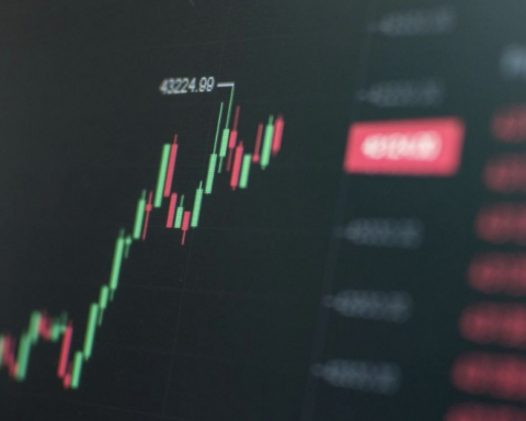 VNDIRECT dự báo VN-Index dao động trong vùng 1.820 – 1.920 điểm