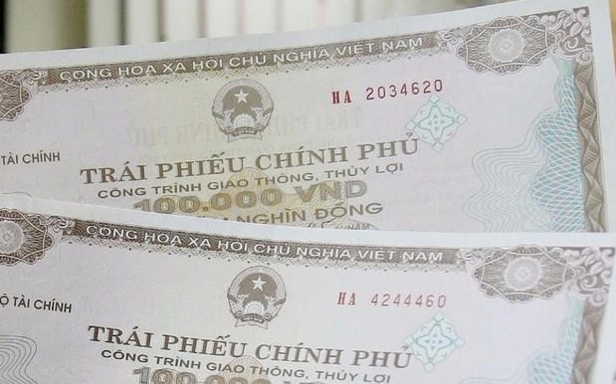 Huy động hơn 33.600 tỷ đồng trái phiếu chính phủ trong tháng 5