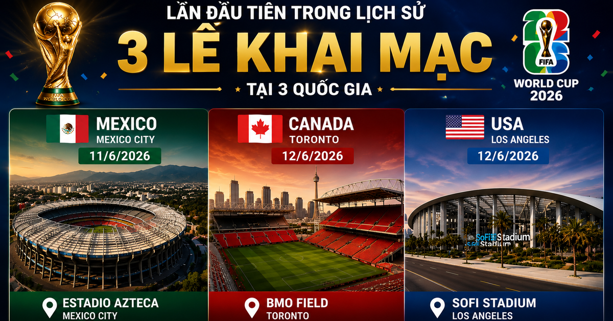 Tất tần tật thông tin 3 lễ khai mạc World Cup 2026
