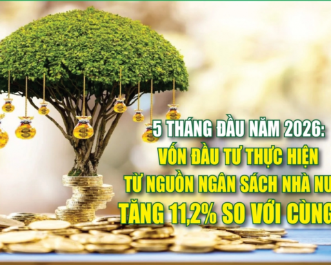 Infographics: 5 tháng, vốn đầu tư thực hiện từ nguồn ngân sách nhà nước ước đạt 254,1 nghìn tỷ đồng
