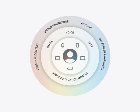 Apple dùng AI của Google để vá lỗ hổng lớn nhất trên iPhone – đây là cách hoạt động