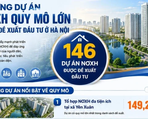 Những dự án NƠXH quy mô lớn được đề xuất đầu tư ở Hà Nội