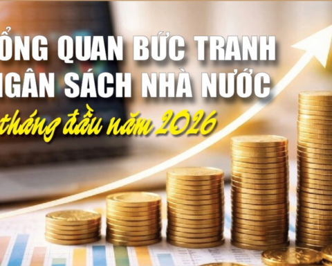Infographics: Tổng quan bức tranh ngân sách nhà nước 5 tháng đầu năm 2026