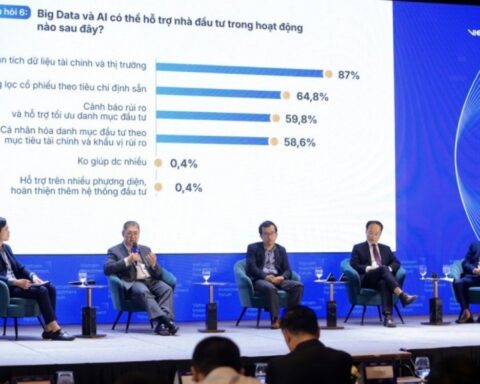 Từ cắt giảm chi phí đến tạo doanh thu, AI đang thay đổi cuộc chơi