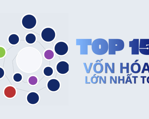 15 doanh nghiệp lớn nhất hành tinh: Công nghệ áp đảo, Châu Á “vươn mình”