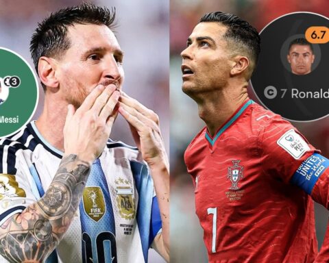 Messi 10 điểm còn Ronaldo 6,1