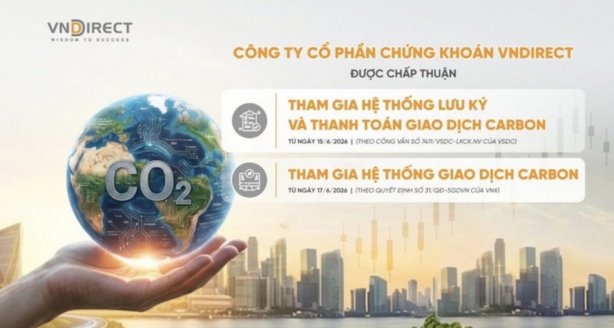 VNDIRECT tham gia hệ thống giao dịch, lưu ký và thanh toán của thị trường carbon