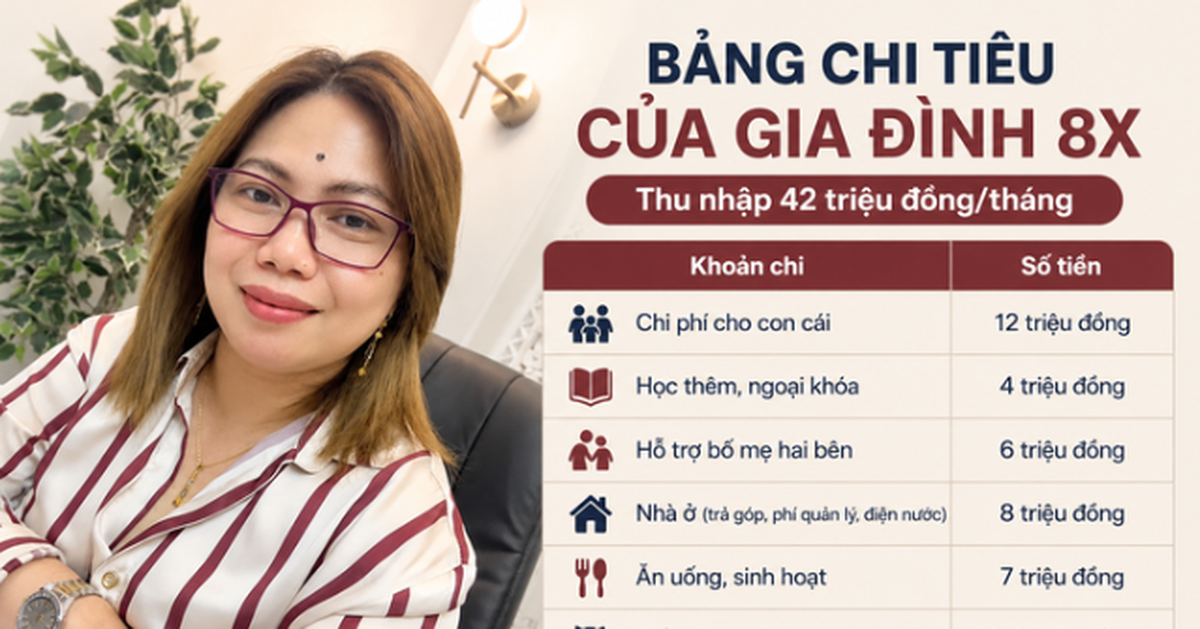 Bảng chi tiêu của một gia đình 8X khiến nhiều người giật mình: Thu nhập 42 triệu đồng nhưng hơn một nửa dành cho người thân