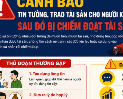Cho mượn xe, góp vốn không ràng buộc, nhiều người “mất cả chì lẫn chài”