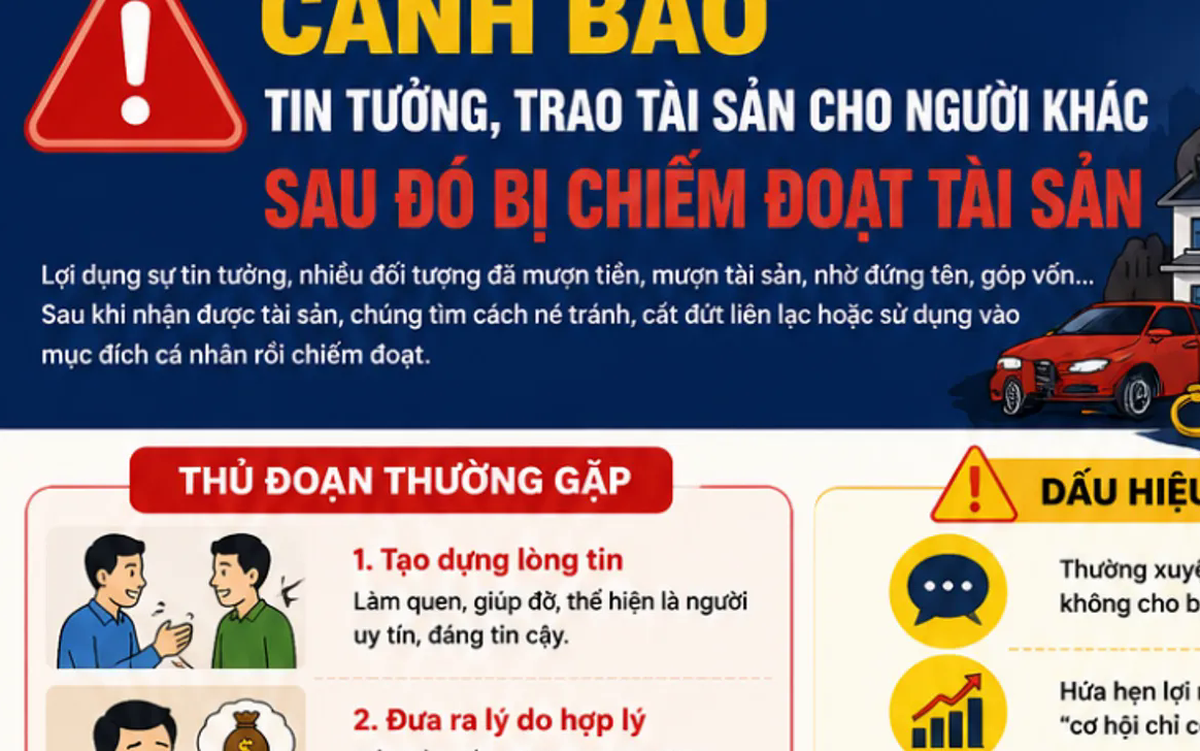 Cho mượn xe, góp vốn không ràng buộc, nhiều người “mất cả chì lẫn chài”