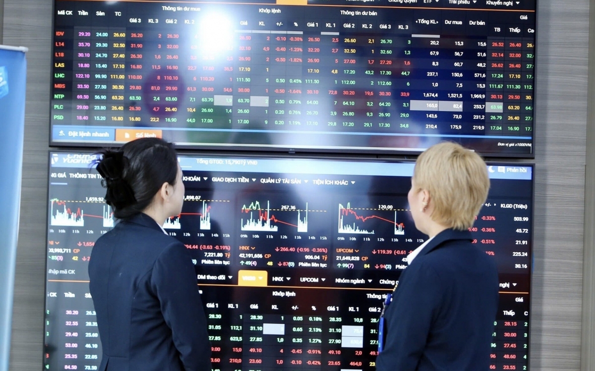 Chứng khoán tuần mới (22/6-26/6): Chờ tín hiệu từ thanh khoản

​​​​​​​