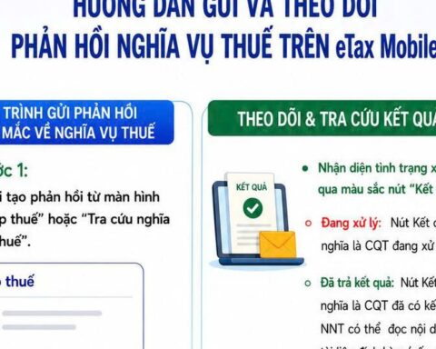 Người nộp thuế có thể gửi và theo dõi phản hồi trên eTax Mobile