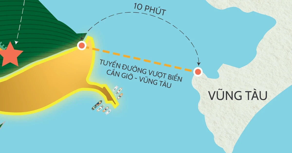 Hơn 10 ngày nữa, Vingroup của tỷ phú Phạm Nhật Vượng sẽ khởi công siêu công trình hầm – cầu vượt biển đầu tiên trong lịch sử tại thành phố giàu nhất Việt Nam- Ảnh 1.