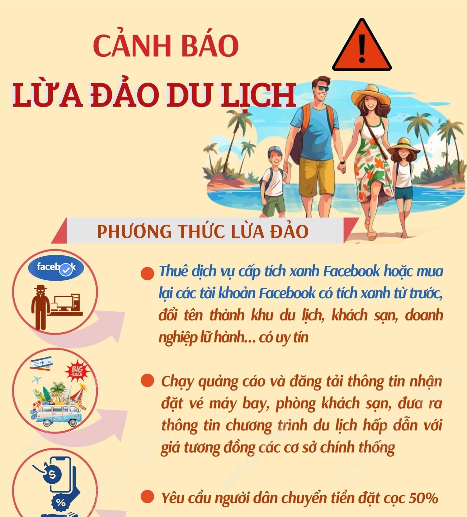 CƠ QUAN CÔNG AN KHUYẾN CÁO: Các biện pháp phòng ngừa 