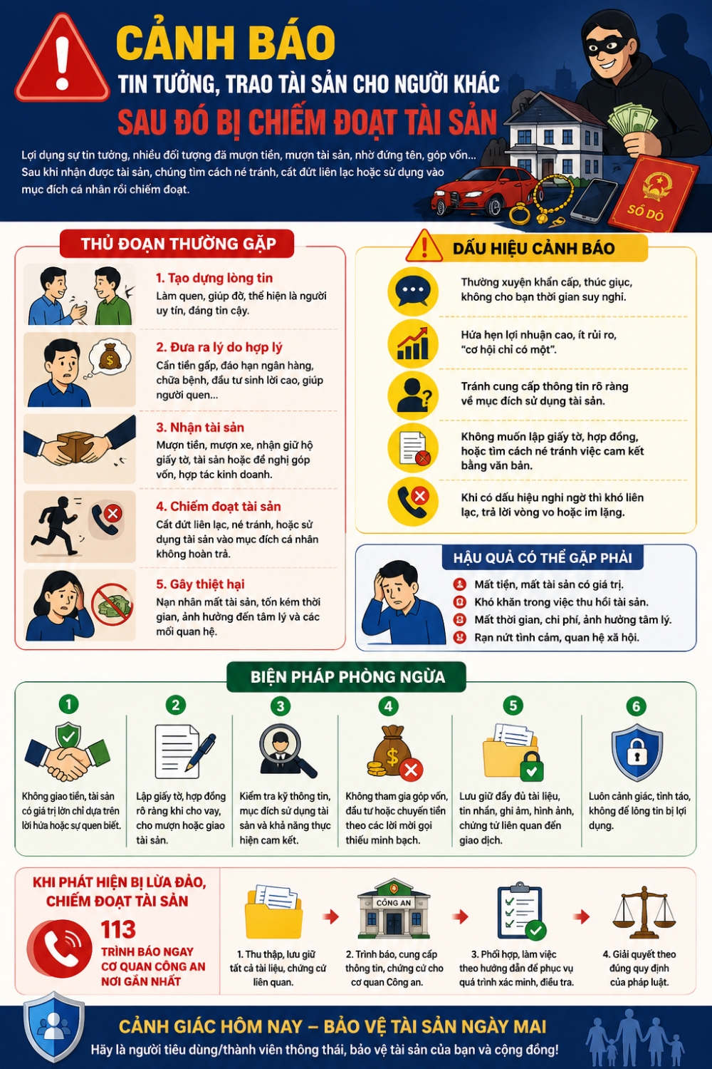 Cho mượn xe, góp vốn không ràng buộc, nhiều người “mất cả chì lẫn chài”- Ảnh 1.