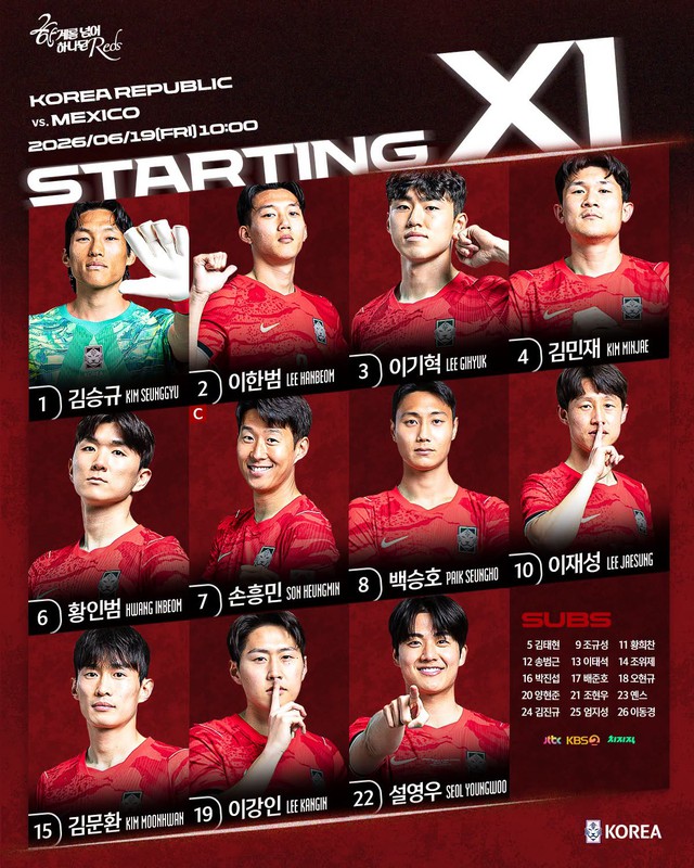 Mexico vs Hàn Quốc lúc 8h sáng ngày 19/6: Son Heung-min đá chính - Ảnh 6.
