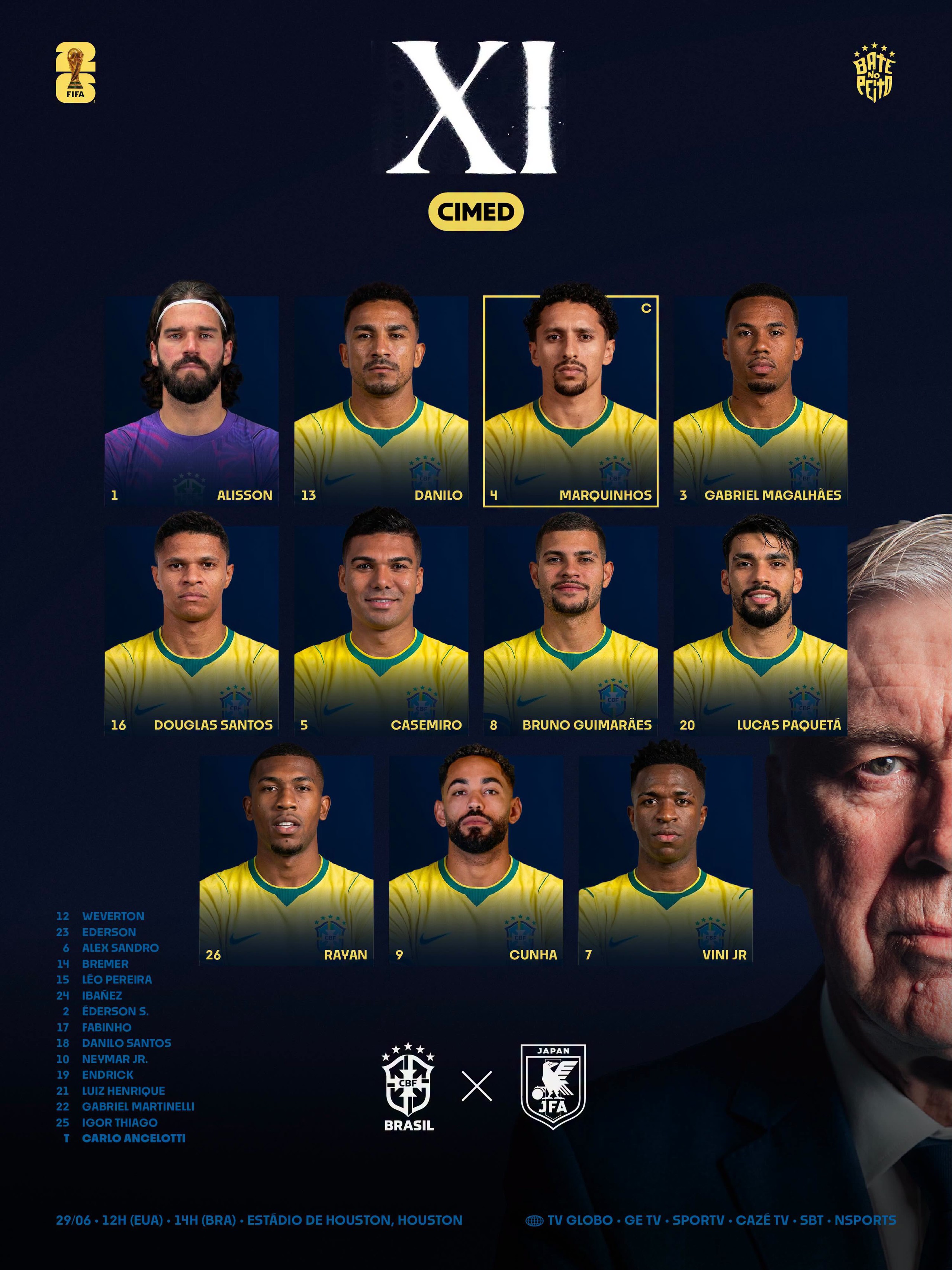 Diễn biến 0h00 ngày 30/6, Brazil đấu Nhật Bản: Neymar tiếp tục dự bị - Ảnh 1.