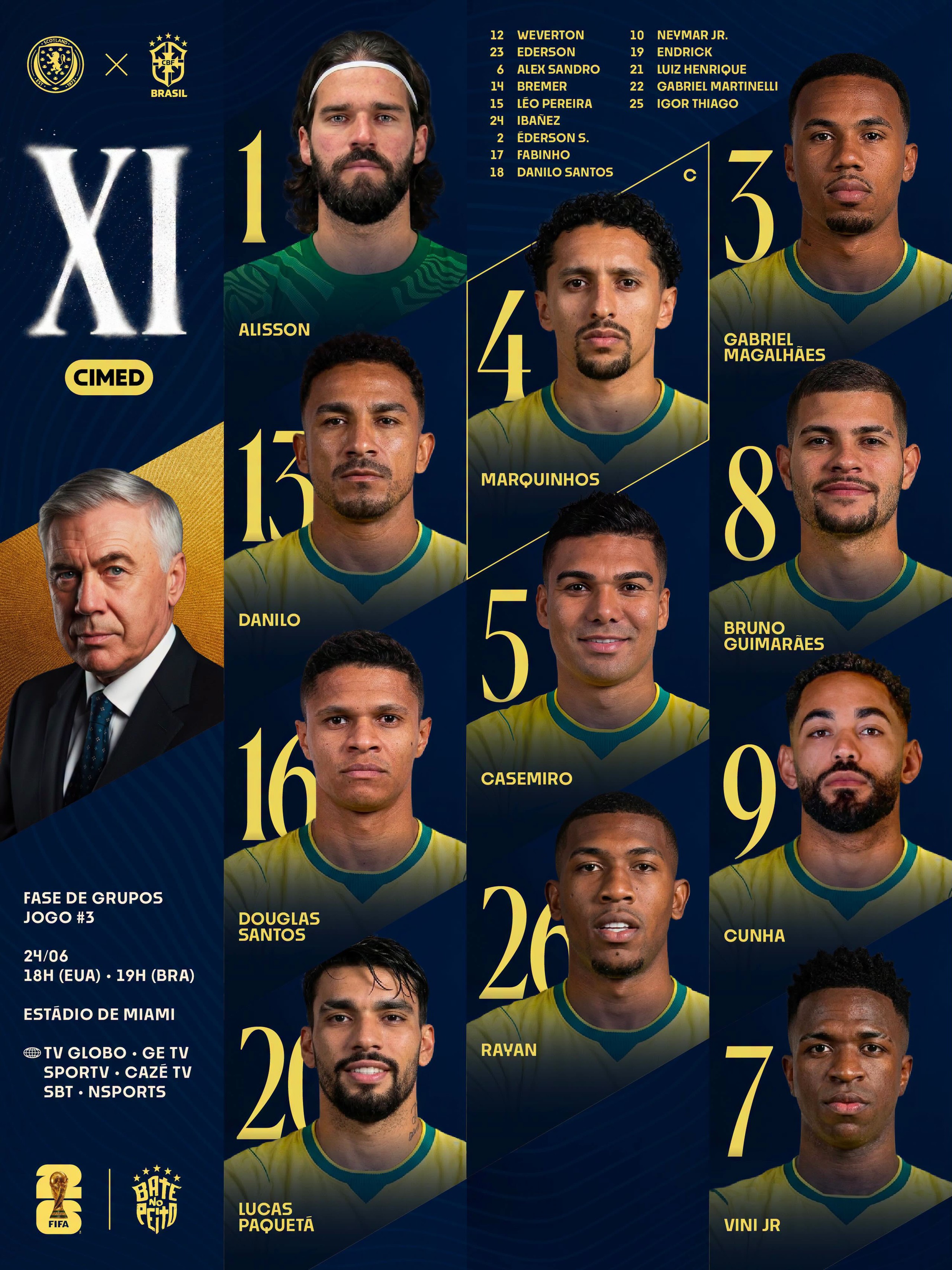 Diễn biến 5h00 hôm nay Brazil đối đầu Scotland tranh vé đi tiếp tại World Cup: Neymar dự bị - Ảnh 4.