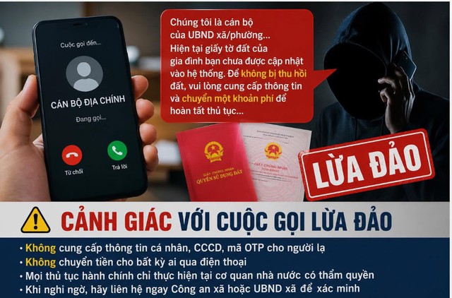 Thông tin quan trọng tất cả người dân đang sở hữu sổ đỏ cần biết- Ảnh 1.