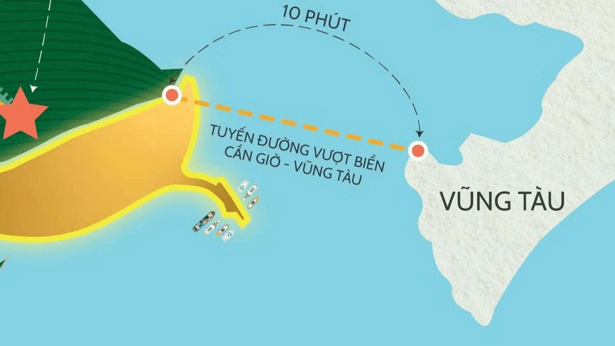 Chưa đầy 10 ngày nữa, TP.HCM sẽ chứng kiến 