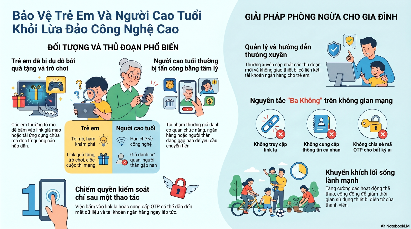 CƠ QUAN CÔNG AN KHUYẾN CÁO: Các biện pháp phòng ngừa 