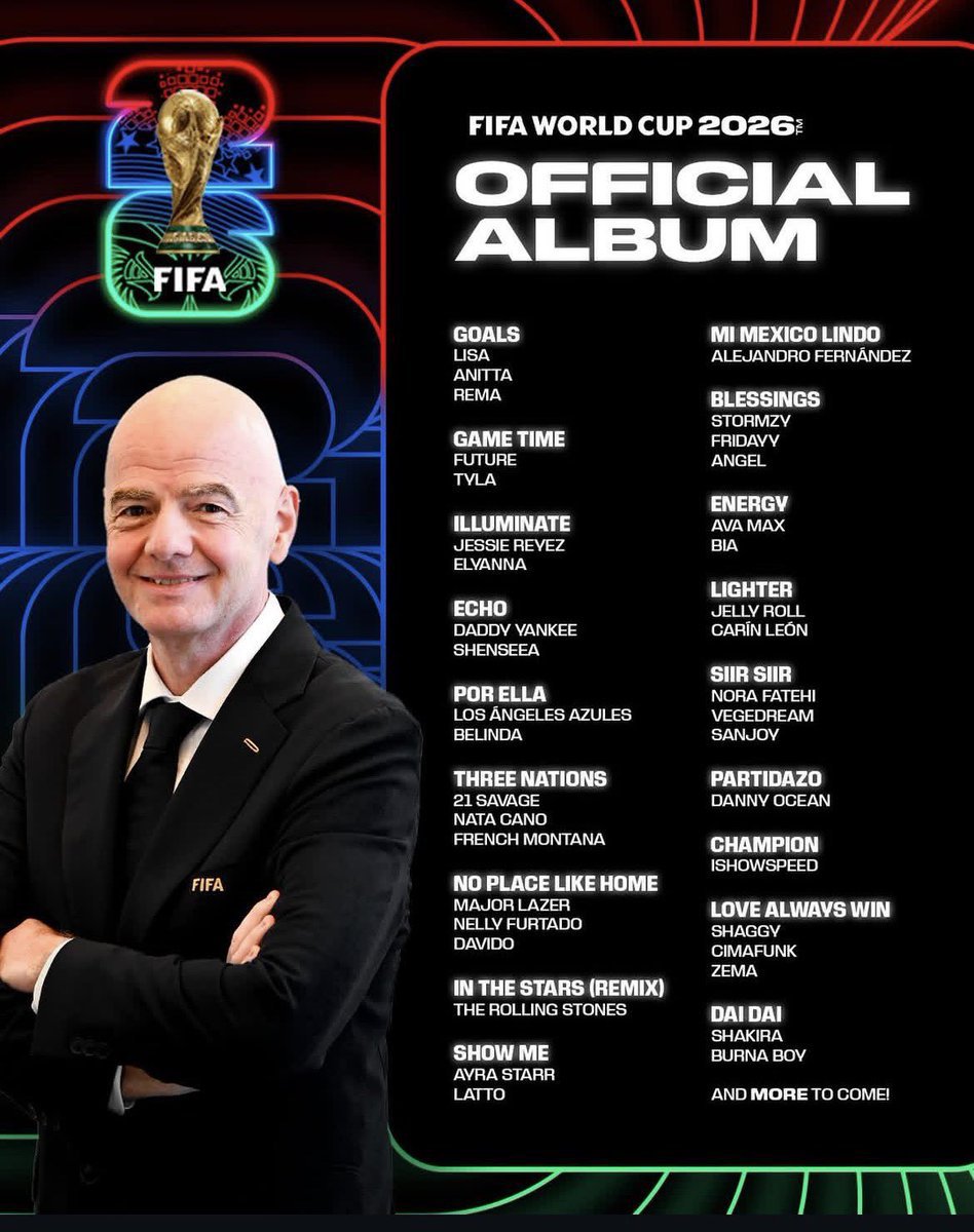 Ra nhạc chơi chơi mà hay hơn Lisa, Shakira, bài hát của fan Ronaldo hút 10 triệu view, được FIFA đưa vào album nhạc World Cup mới oách! - Ảnh 1.