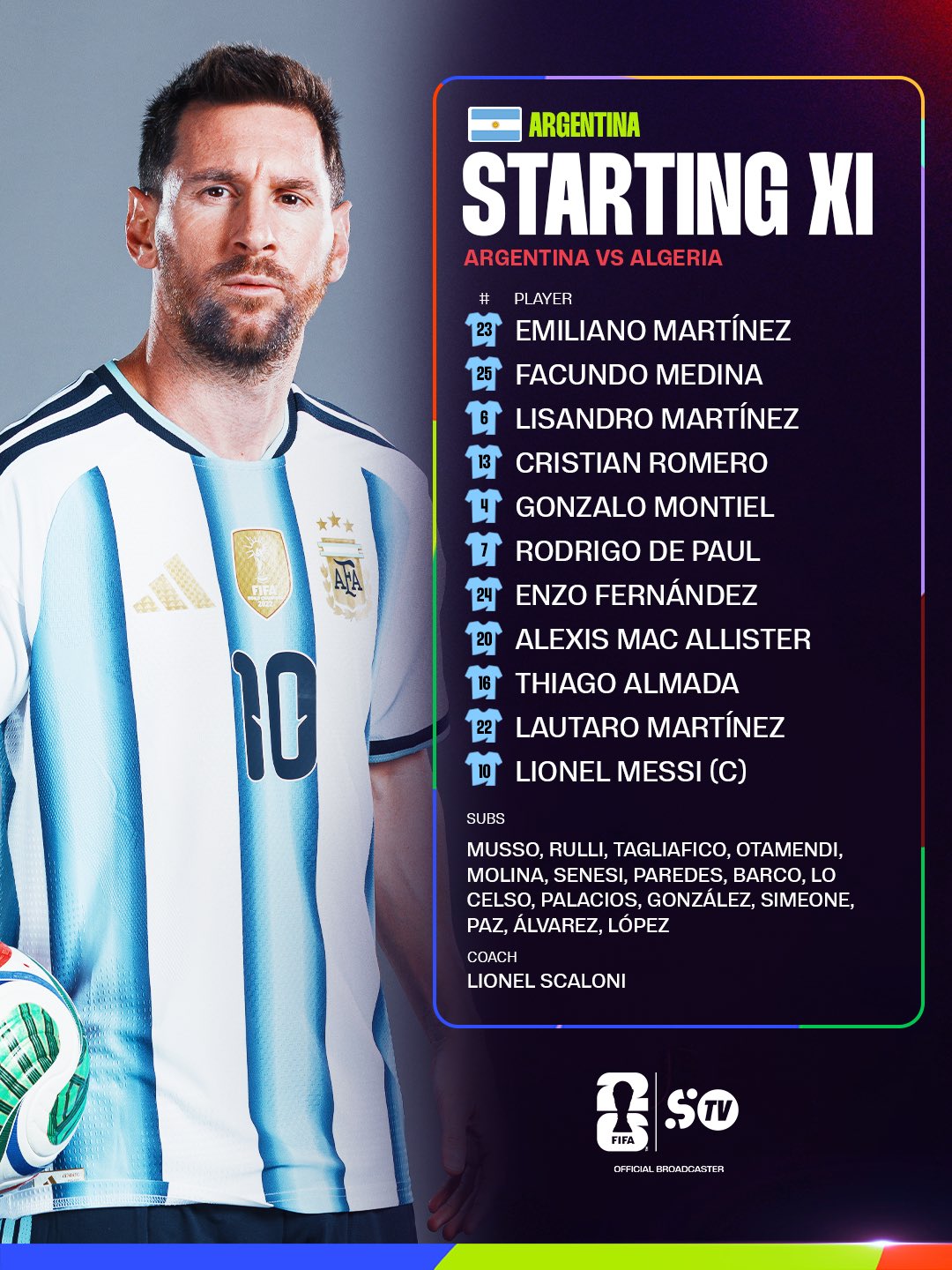 Argentina 1-0 Algeria: Messi ghi bàn, đẳng cấp lên tiếng - Ảnh 4.