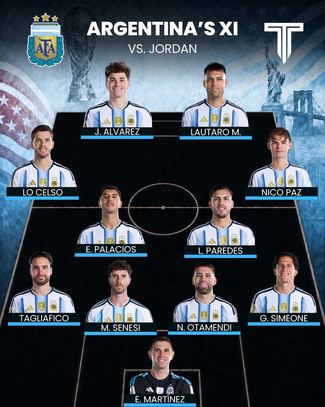 Diễn biến Argentina vs Jordan lúc 9h ngày 28/6: Messi dự bị! - Ảnh 2.