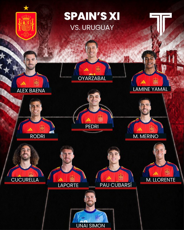 Diễn biến Tây Ban Nha vs Uruguay lúc 7h sáng 27/6: "Thần đồng" Lamine Yamal đá chính! - Ảnh 2.