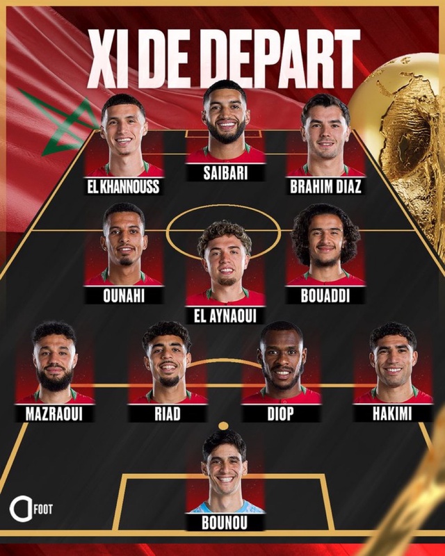 Hà Lan 1-1 Morocco (Hết hiệp phụ): Thắng thua định đoạt trên chấm luân lưu - Ảnh 12.