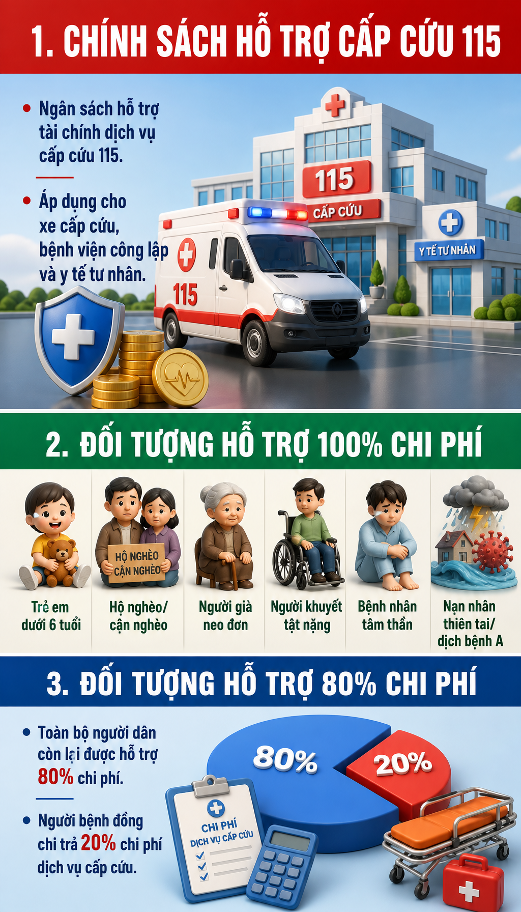 Tin rất vui cho tất cả người dân có hộ khẩu thường trú, tạm trú ở Hà Nội từ 1/7 - Ảnh 2.