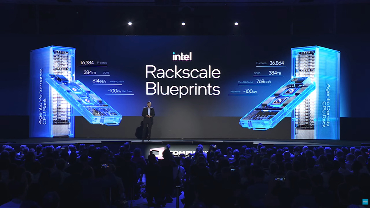 GPU thống trị AI suốt nhiều năm, nhưng Intel vừa cho thấy CPU mới là tương lai của AI- Ảnh 2.