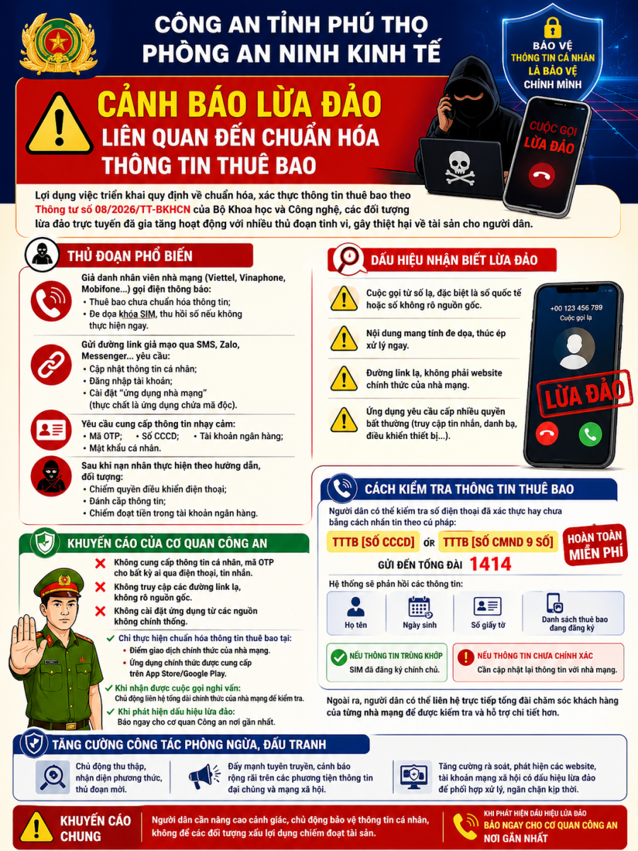 Lời khuyên cho tất cả những ai hay gửi ảnh CCCD qua Messenger hoặc Zalo- Ảnh 2. Lời khuyên cho tất cả những ai hay gửi ảnh CCCD qua Messenger hoặc Zalo- Ảnh 2.