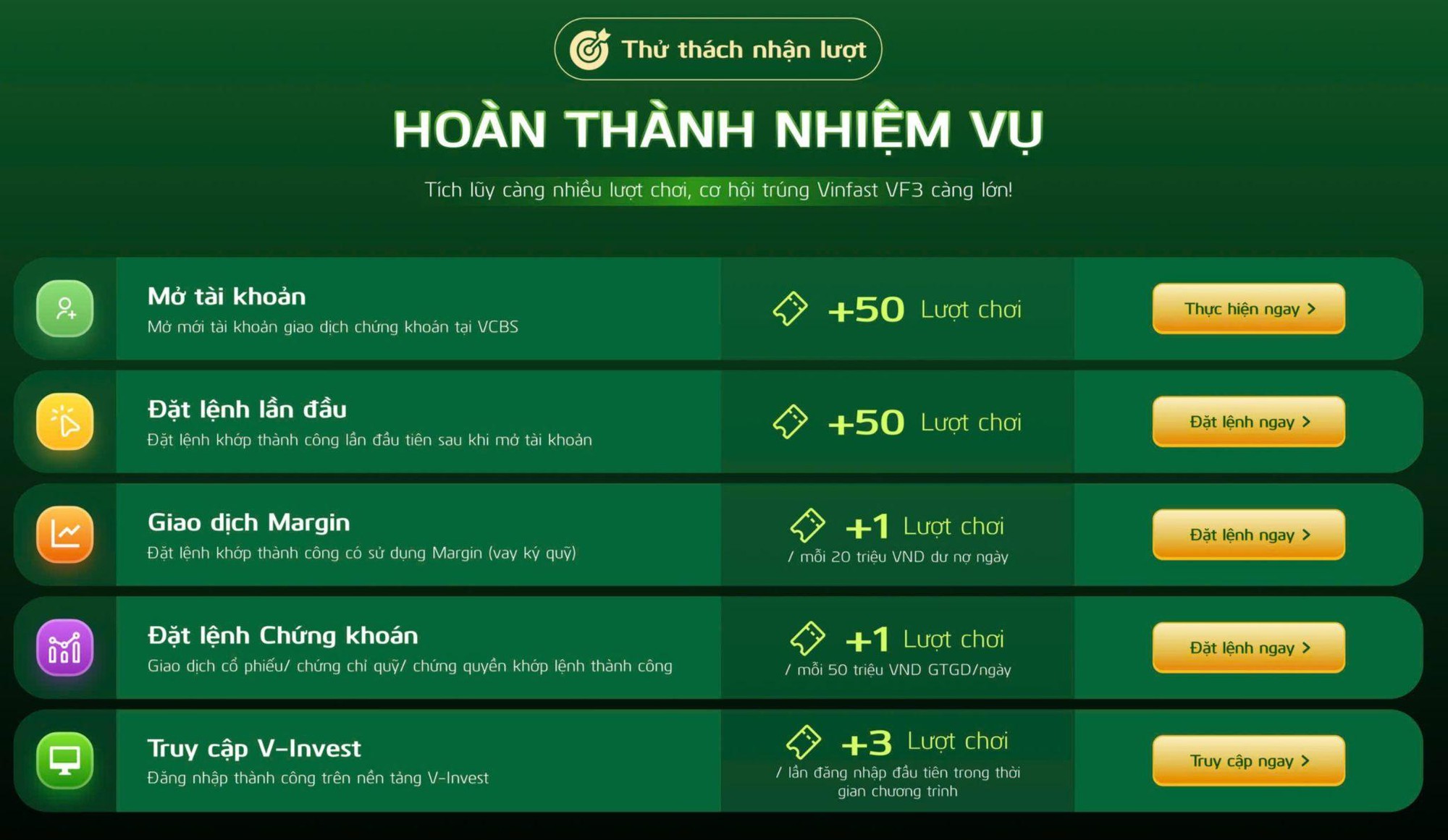 VCBS tung kho quà tặng 1 tỷ đồng tri ân nhà đầu tư mùa World Cup - Ảnh 1. VCBS tung kho quà tặng 1 tỷ đồng tri ân nhà đầu tư mùa World Cup - Ảnh 1.