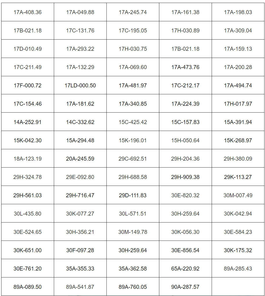 264 trường hợp mới nhất sẽ bị xử lý theo Nghị định 168: Loạt chủ xe vượt đèn đỏ nhanh chóng nộp phạt nguội- Ảnh 3.
