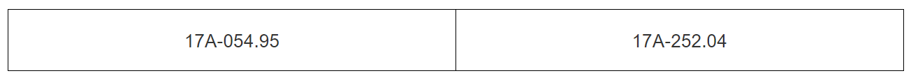 264 trường hợp mới nhất sẽ bị xử lý theo Nghị định 168: Loạt chủ xe vượt đèn đỏ nhanh chóng nộp phạt nguội- Ảnh 2.