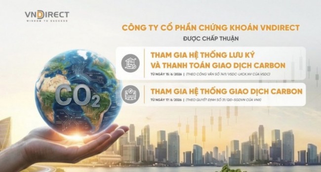 VNDIRECT tham gia hệ thống giao dịch, lưu ký và thanh toán của thị trường carbon VNDIRECT tham gia hệ thống giao dịch, lưu ký và thanh toán của thị trường carbon