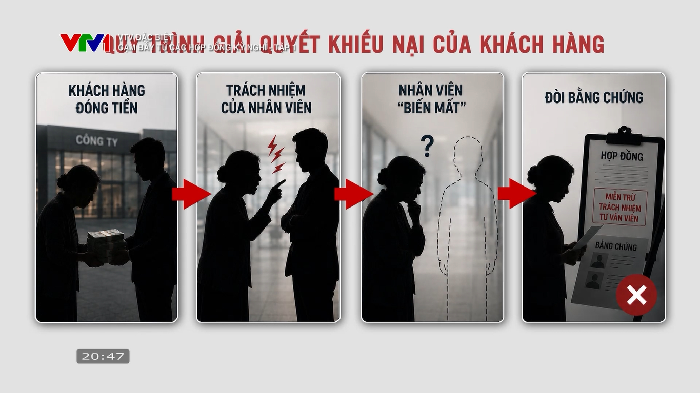 Nỗi đau không lối thoát của người già sập bẫy hợp đồng kỳ nghỉ Cắm sổ đỏ, cầm sổ hưu, bán cả kỷ vật của người thân vì lời hứa- Ảnh 1.