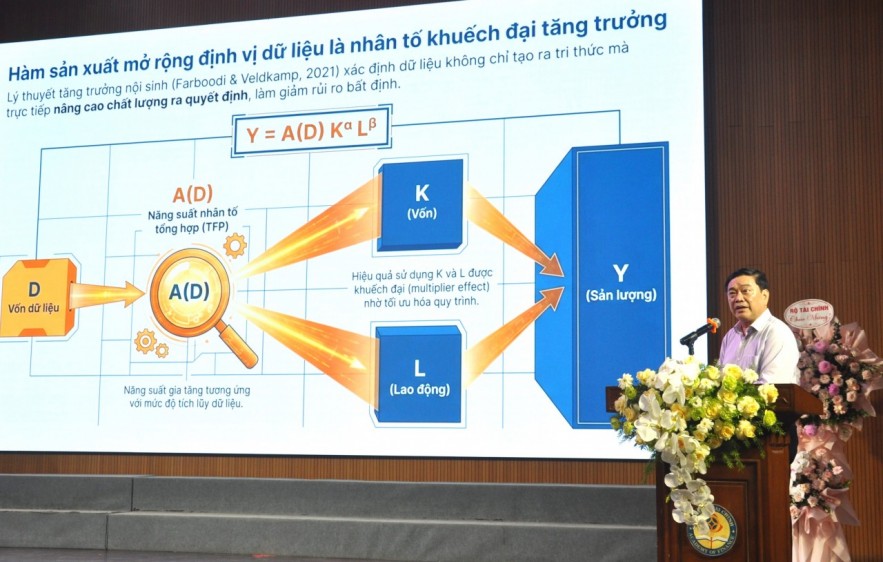 Thứ trưởng Cao Anh Tuấn: Phát triển lực lượng sản xuất mới, đáp ứng mục tiêu phát triển nhanh và bền vững Thứ trưởng Cao Anh Tuấn: Phát triển lực lượng sản xuất mới, đáp ứng mục tiêu phát triển nhanh và bền vững