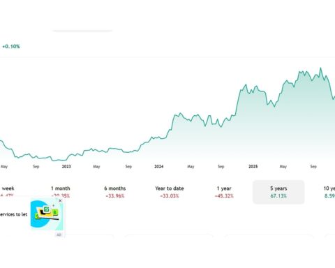 Bitcoin xuống đáy 21 tháng, mất hơn 50% giá trị từ đỉnh lịch sử