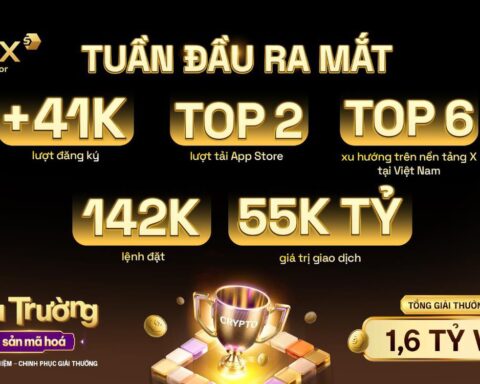SCEX Simulator: 41.000 tài khoản và 142.000 lệnh đặt sau một tuần triển khai