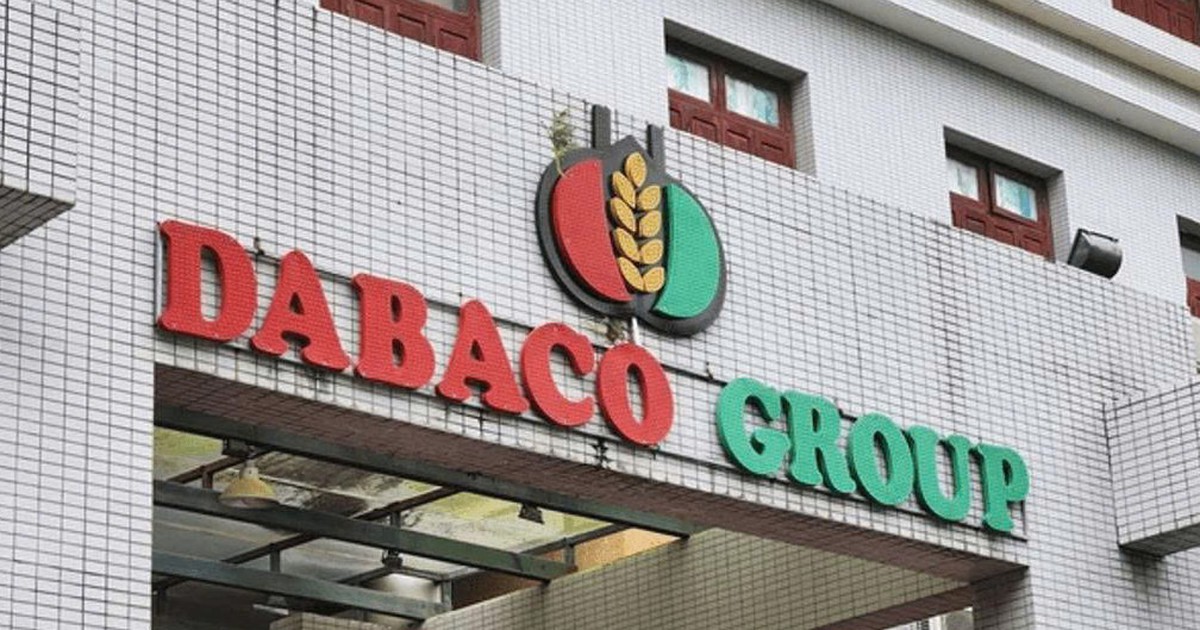 Lãnh đạo Dabaco muốn ‘gom’ 1 triệu cổ phiếu DBC